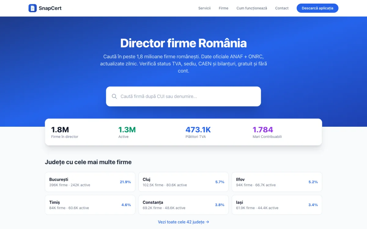 SnapCert - Director Firme România